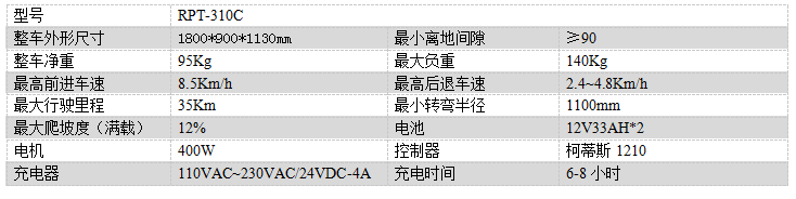 电动红寺堡尘推车RPT-310C